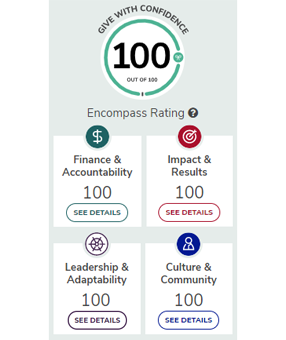 Screenshot of Encompass rating